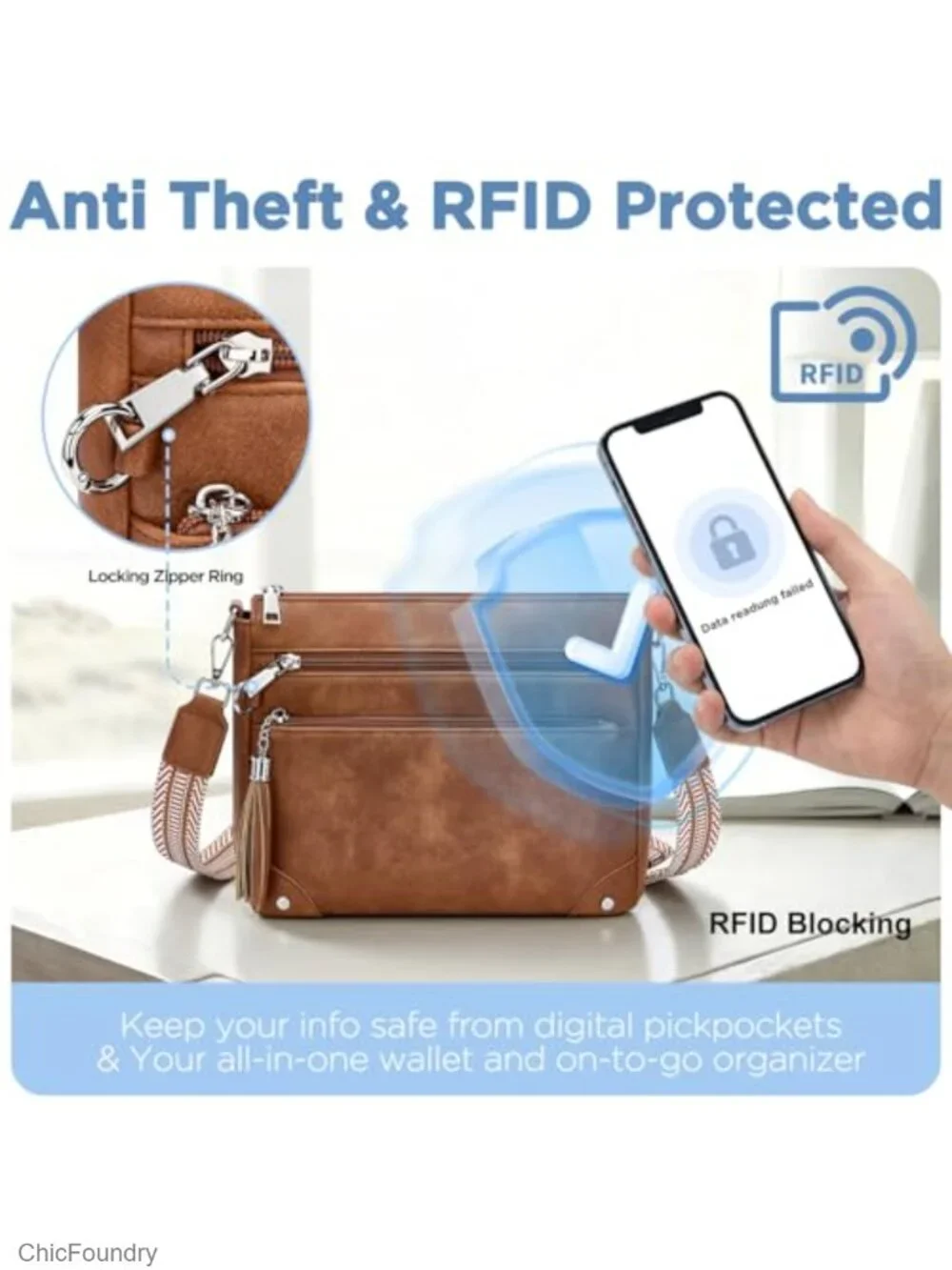 Anti Theft Crossbody Purse RFID Vegan Leather Travel Bag with Built-in Wallet